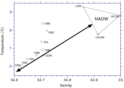 ch_0125.gif (9202 bytes)