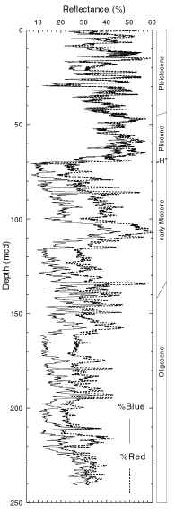 ch_0130.gif (3876 bytes)