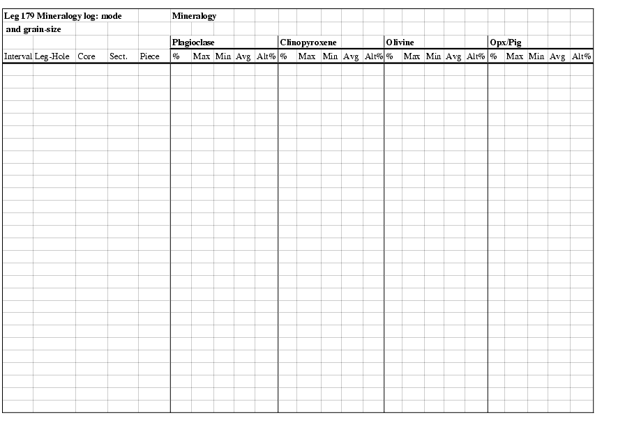 Figure 7 (continued)