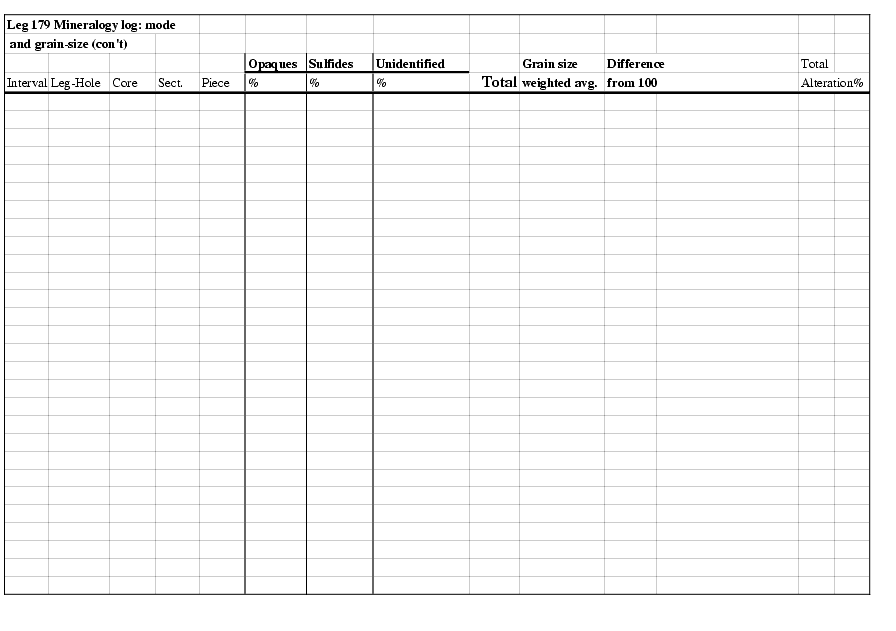 Figure 7 (continued)