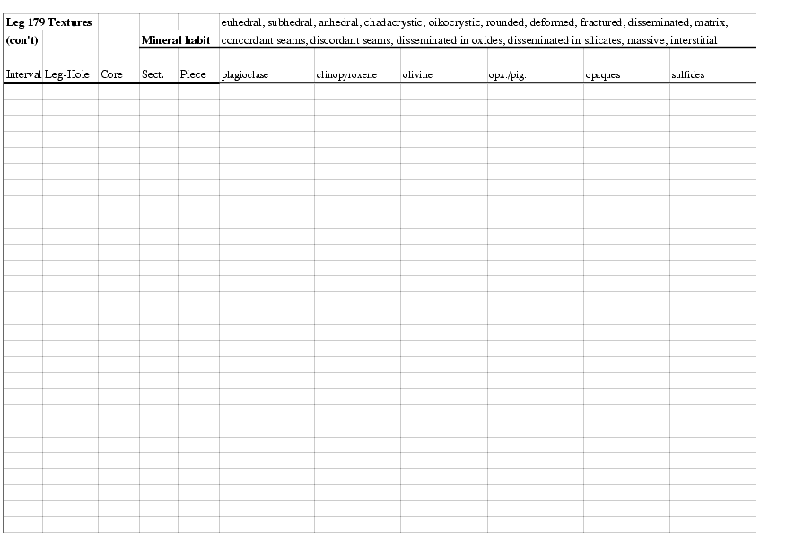 Figure 7 (continued)